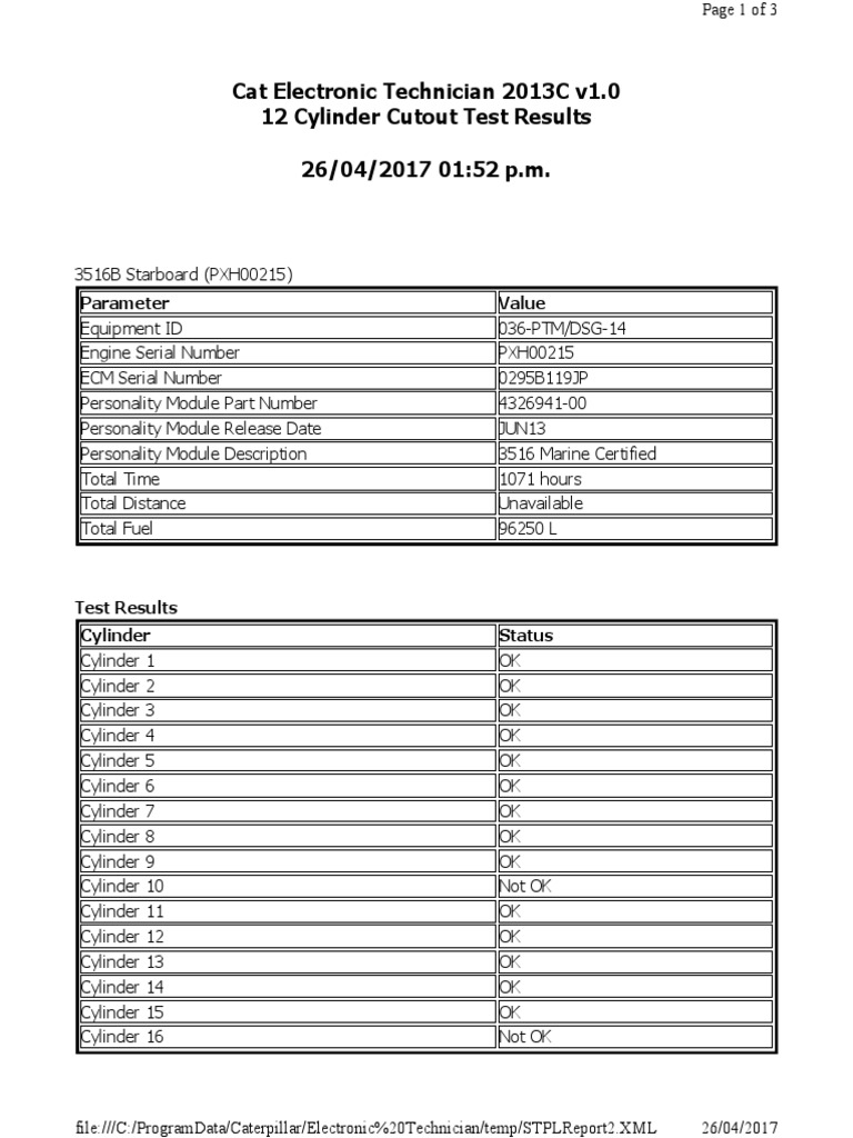 12 Cylinder Cutout Test Results for Cat Electronic Technician 2013C v1