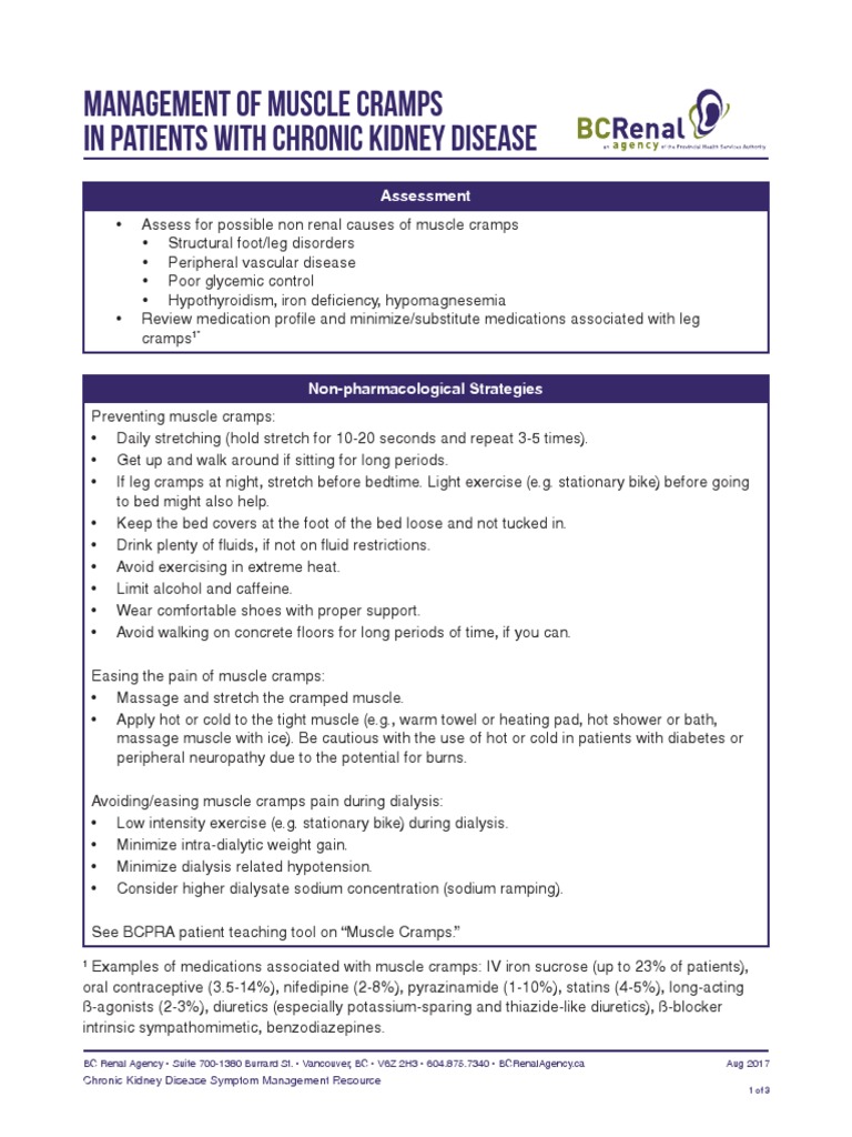 Management of Muscle Cramps in Patients With Chronic Kidney Disease