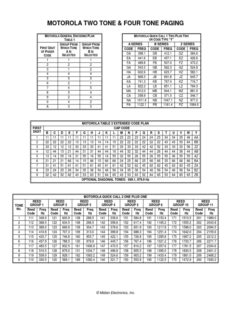 Motorola Two Tone & Four Tone Paging PDF Networks Sound