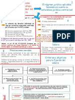 Elementos de La Relación Laboral, Contrato de Trabajo, Clases y Contrato Realidad Del Trabajador Oficiales