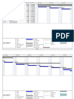 Gantt PDF