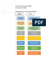 Diagrama de contaminacion