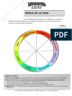 Rueda de la vida: Ejercicio para evaluar el equilibrio en 8 áreas clave de tu vida