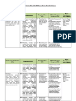 ANALISIS SKL, KI, KD, IPK_XII_MAT_WAJIB