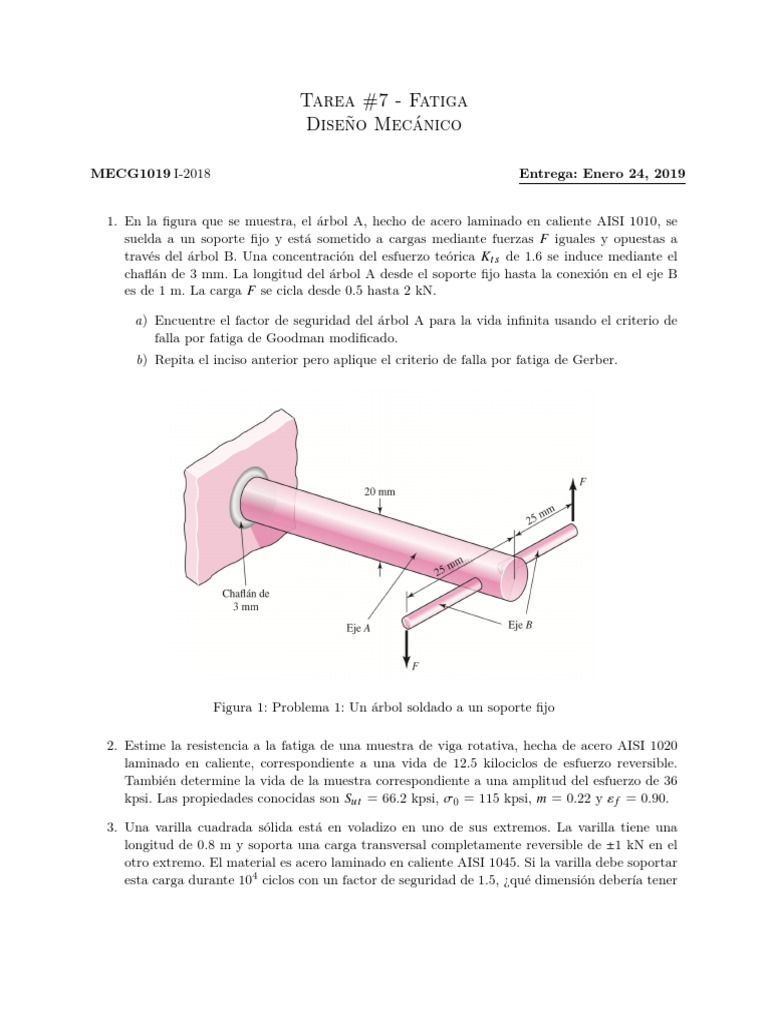 Análisis de Fatiga en Ejes de Acero | PDF | Fatiga (material ...