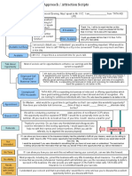 Referrals, Try To Segment The Sources Properly)