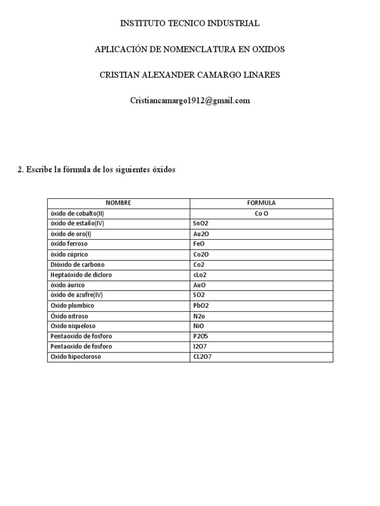 Aplicacion De Oxidos Dioxido De Azufre Materiales