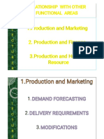 Functional Areas of Prod. Mgt. 22.07.2020 PDF