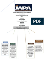 Tarea 6 DPI