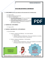 REQUISITOS-CTQ-CONFIRMACION