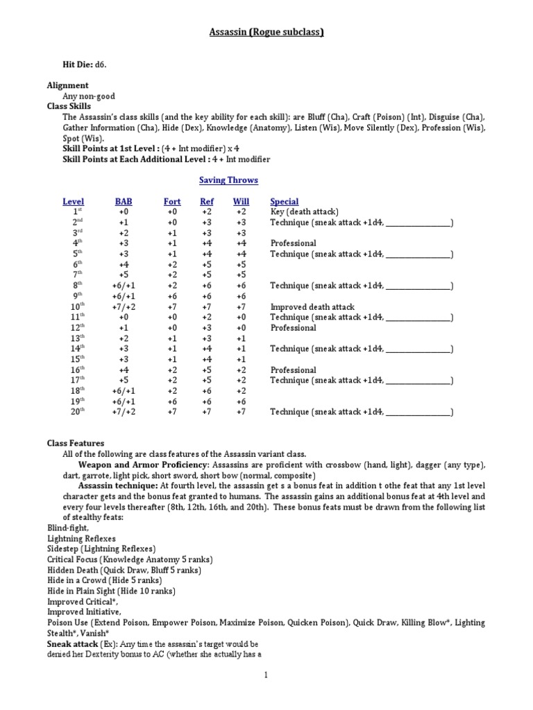 Saving Throws Level BAB Fort Ref Will Special Assassin (Rogue Subclass