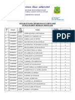 Senarai Nama Murid Bagi Tahun 2020 (Tunas Kadet Remaja Sekolah)