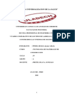 Cuadro Comparativo Del Ladrillo - Jaymar Alberto Pineda Rojas