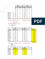 G1.L10-Ejercicio de Números Índices