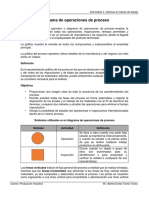 Diagrama de operación de procesos.pdf