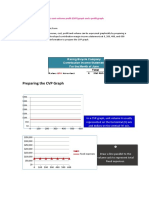 LO2 Prepare and Interpret A Cost