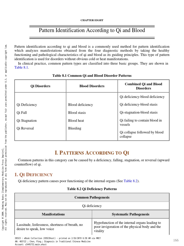 Pattern Identification Acording To Qi Blood | PDF | Traditional Chinese ...