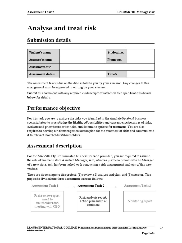 Assessment Task 2 | PDF | Risk | Risk Management