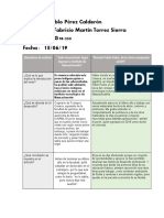 PérezCalderon_Pablo_M2S3AI6