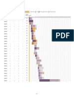 Formato Carta Gantt Yavo