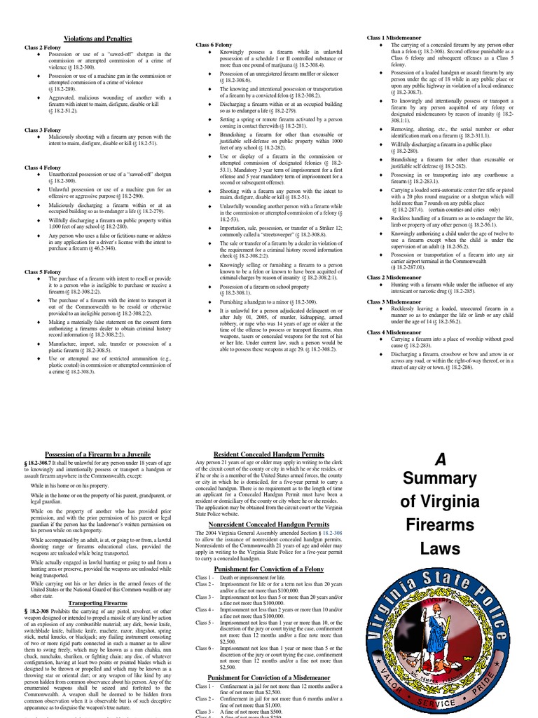 2005 Summary of Virginia Firearms Laws Download Free PDF Concealed