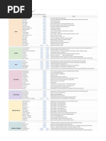 Referensi UI/UX Indonesia