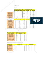 Selección de Sistema de Explotación