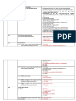 Daftar Ceklist Dakung Std-4