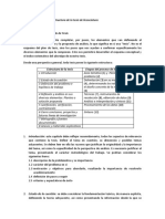 Dinámica y Estructura de La Tesis PDF