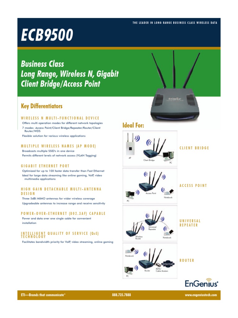 Business Class Long Range, Wireless N, Gigabit Client Bridge/Access ...