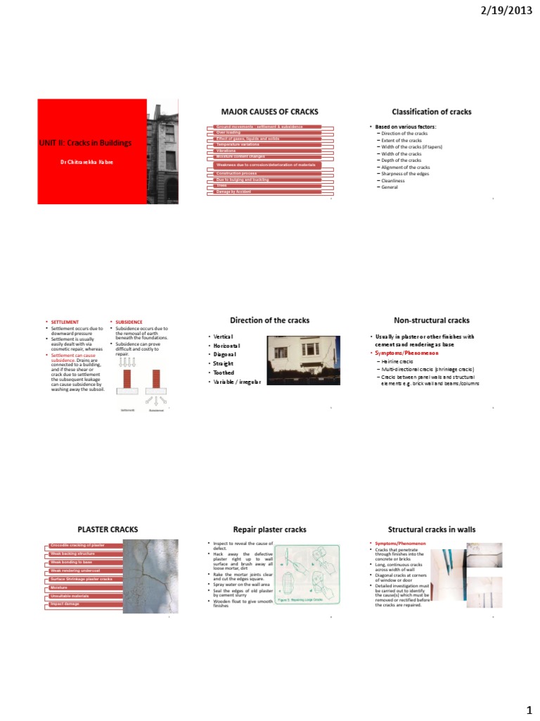 Causes and Types of Building Cracks | PDF | Mortar (Masonry) | Fracture
