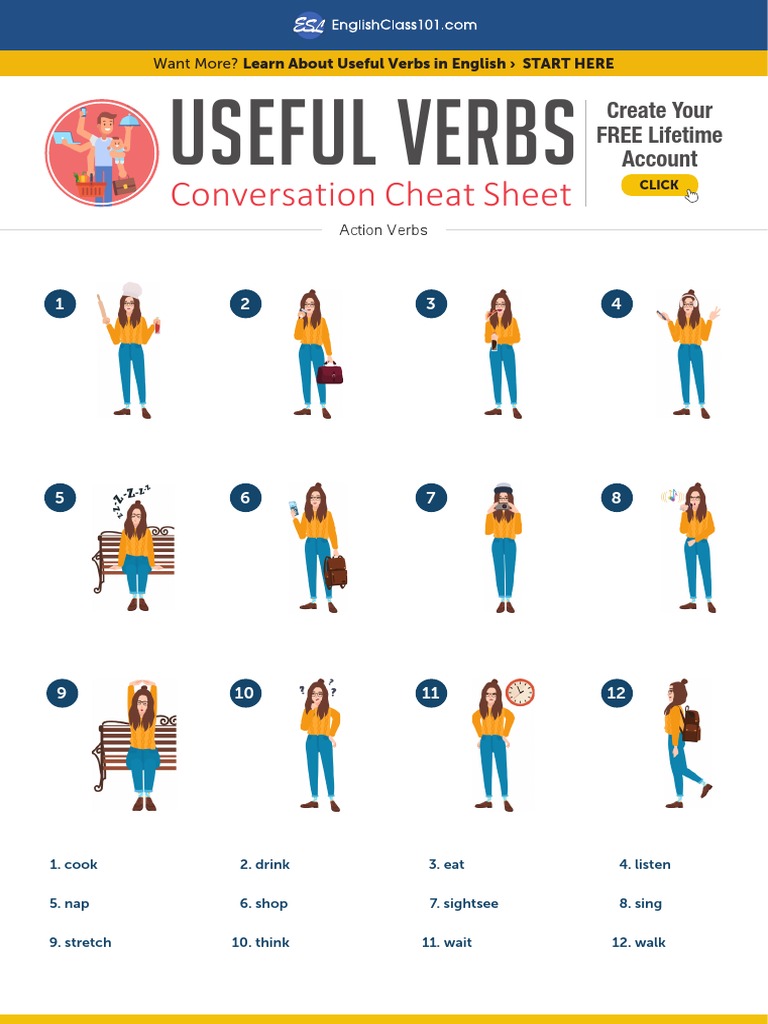Useful Verbs: Conversation Cheat Sheet | PDF