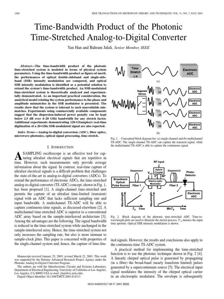 Time-Bandwidth Product of The Photonic Time-Stretched Analog-to-Digital ...
