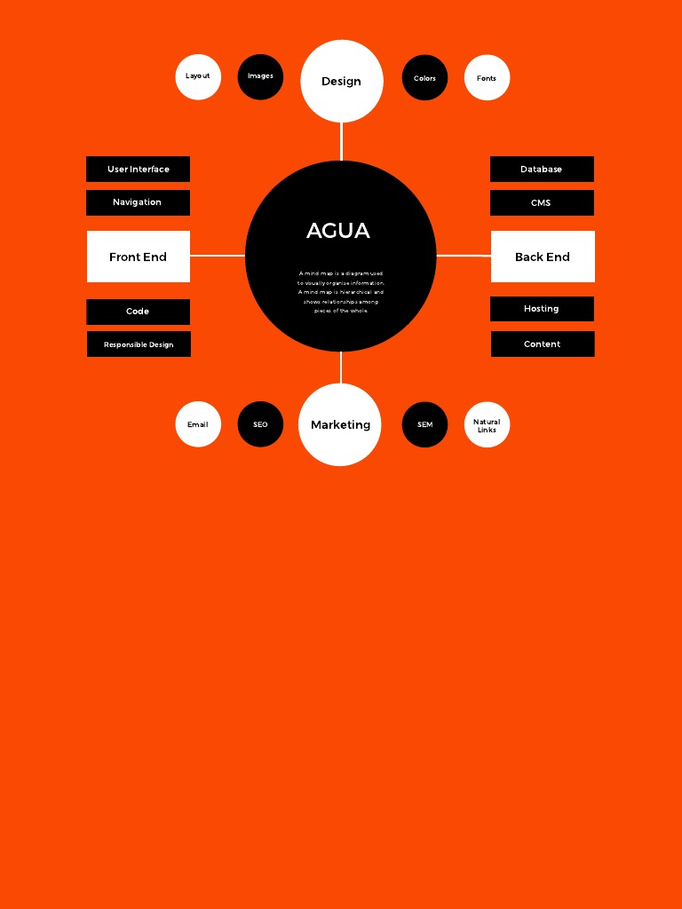 Design: User Interface Database Navigation CMS | PDF