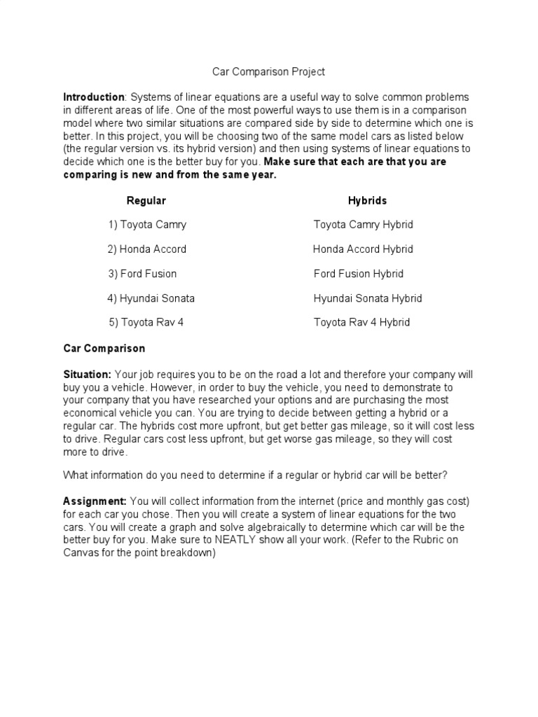 Math 1010 Car Comparison Project and Reflection PDF Hybrid Electric