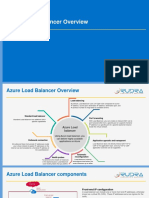 1.azure Load Balancer PDF