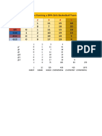 rating weighted mean