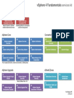 00 Vsphere 4 Services Kit Document Map