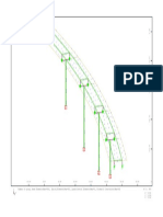 Analyzing financial data trends