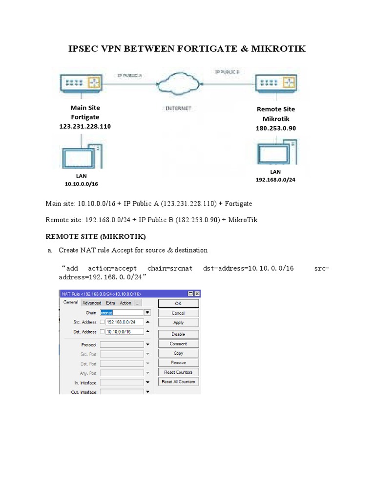 IPSEC VPN Setup: Fortigate & MikroTik | PDF