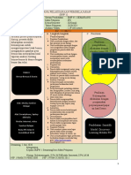 Format Perangkat 2020 Warna Baru