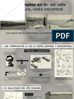Resumen Gráfico - Lectura #01 Historia de La Arquitectura Peruana