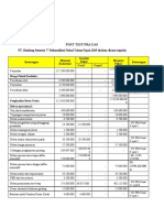 POSTTEST Syaharani 18412031 AKT18A PRAUAS