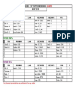 Cup Scoreboard - 20110117