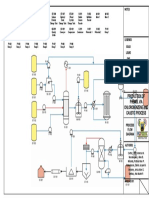 Production of Phenol Via Chlorobenzene and Caustic Process: Notes