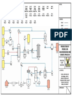 Production of Phenol Via Chlorobenzene and Caustic Process