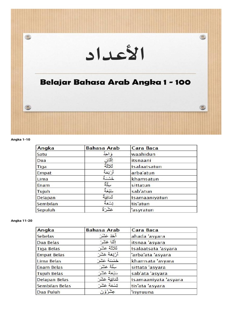 Mengenal Angka 1-100 Dalam Bahasa Arab - Bahasa | PDF