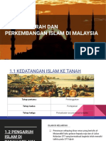 Isu-Isu Kontemporari Muslim Di Malaysia-Bab 1