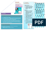 RPP Daring Zat Dan Karakteristiknya 1 PDF