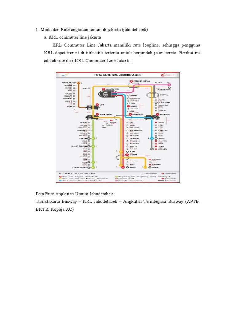 Peta Rute Angkutan Umum Jakarta | PDF